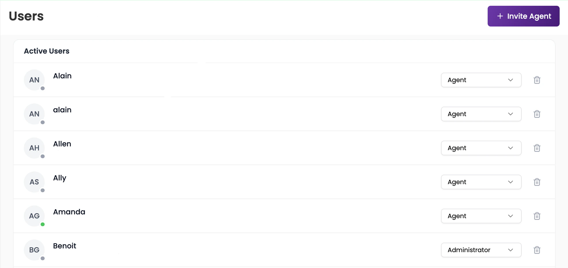 Active Users list showing agent names, emails, online status, and roles
