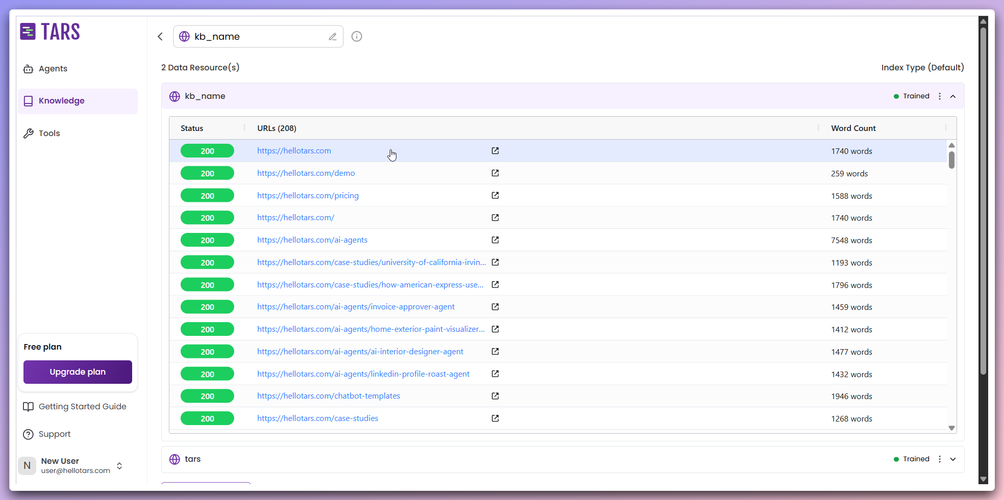 Preview of content ready for review