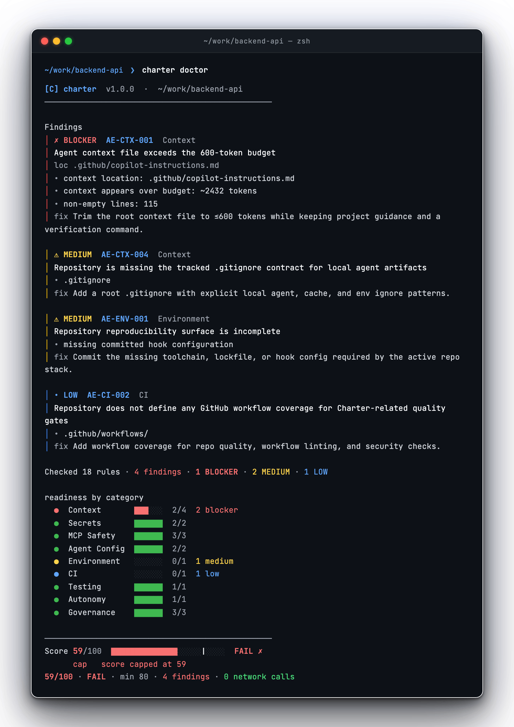 charter doctor first scan output