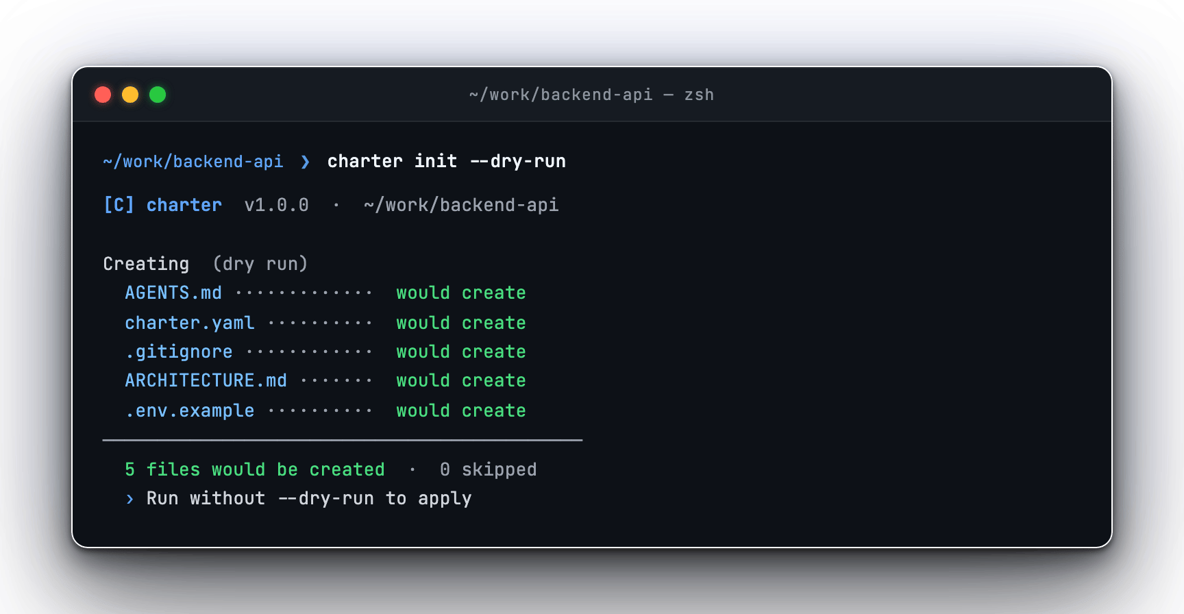 charter init creating files