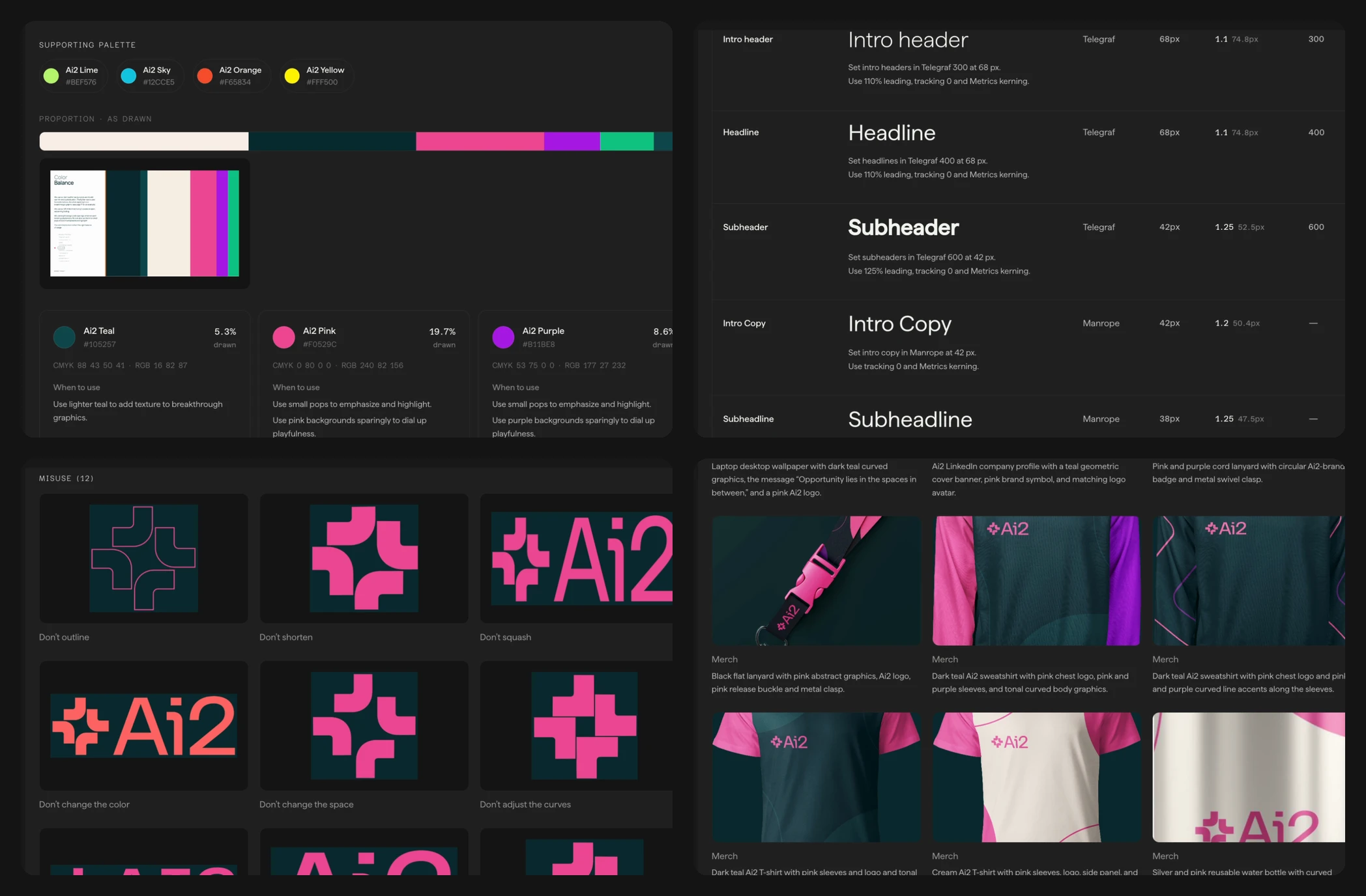 Four panels from a brand kit: palette swatches with a proportion bar and color cards, a type hierarchy with sizes and leading, a grid of logo misuse examples, and merchandise applications