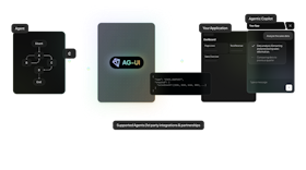 AG-UI Overview