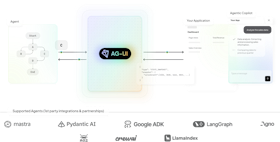 AG-UI Overview