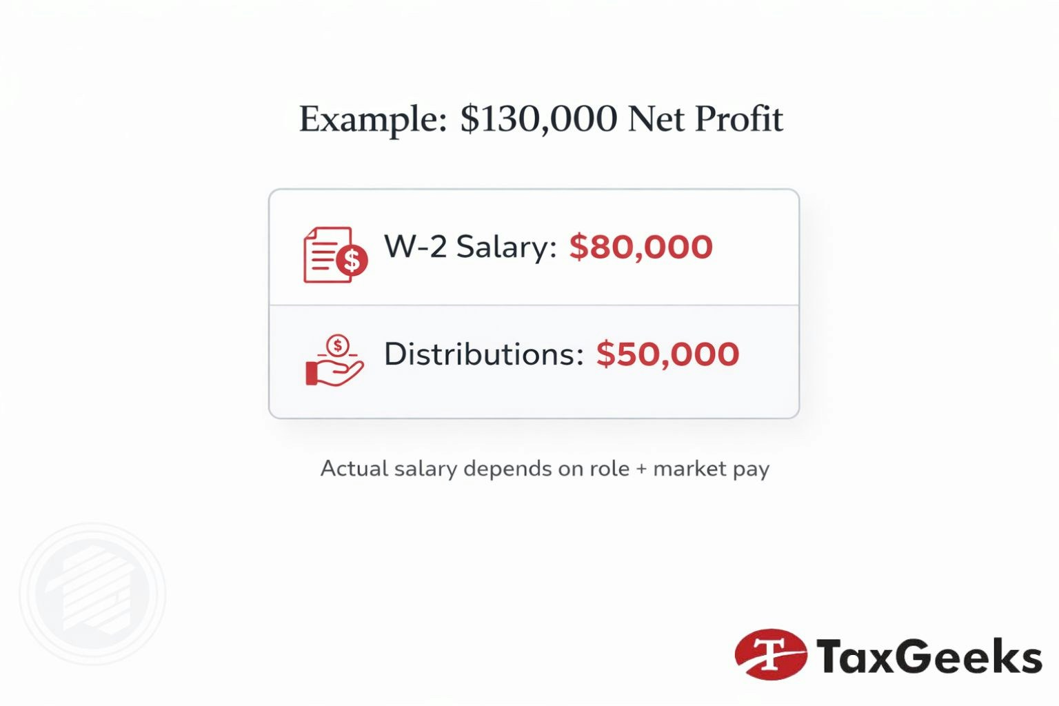 TAXGEEKSSCORPPAGE14 TAXGEEKSSCORPPAGE14