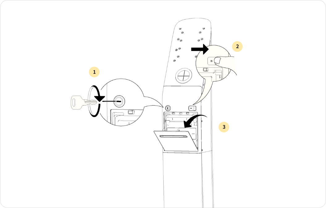 Tb Docs Fleets Kiosk Assembly 6 Pn