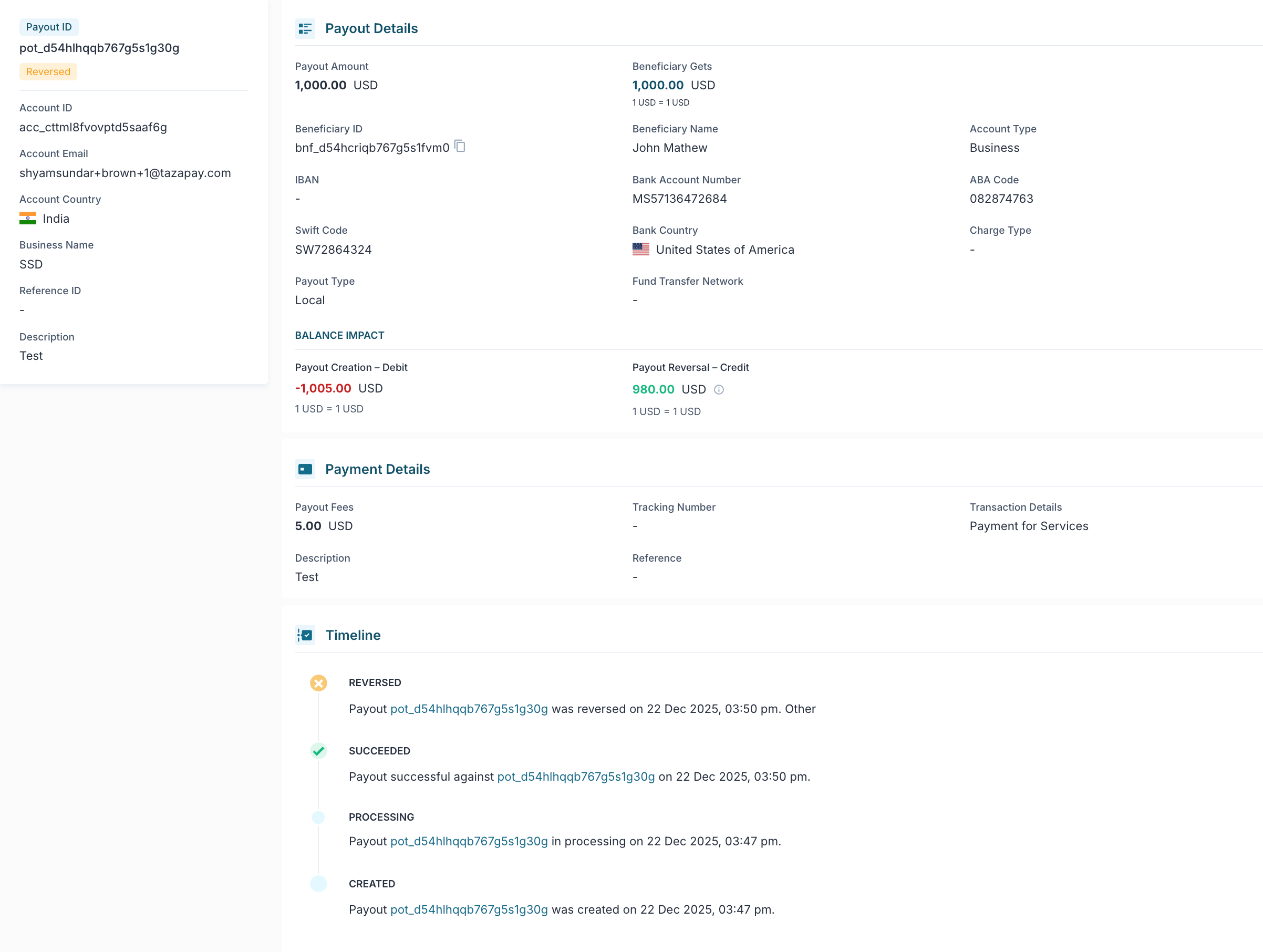 payout-reversal-timeline
