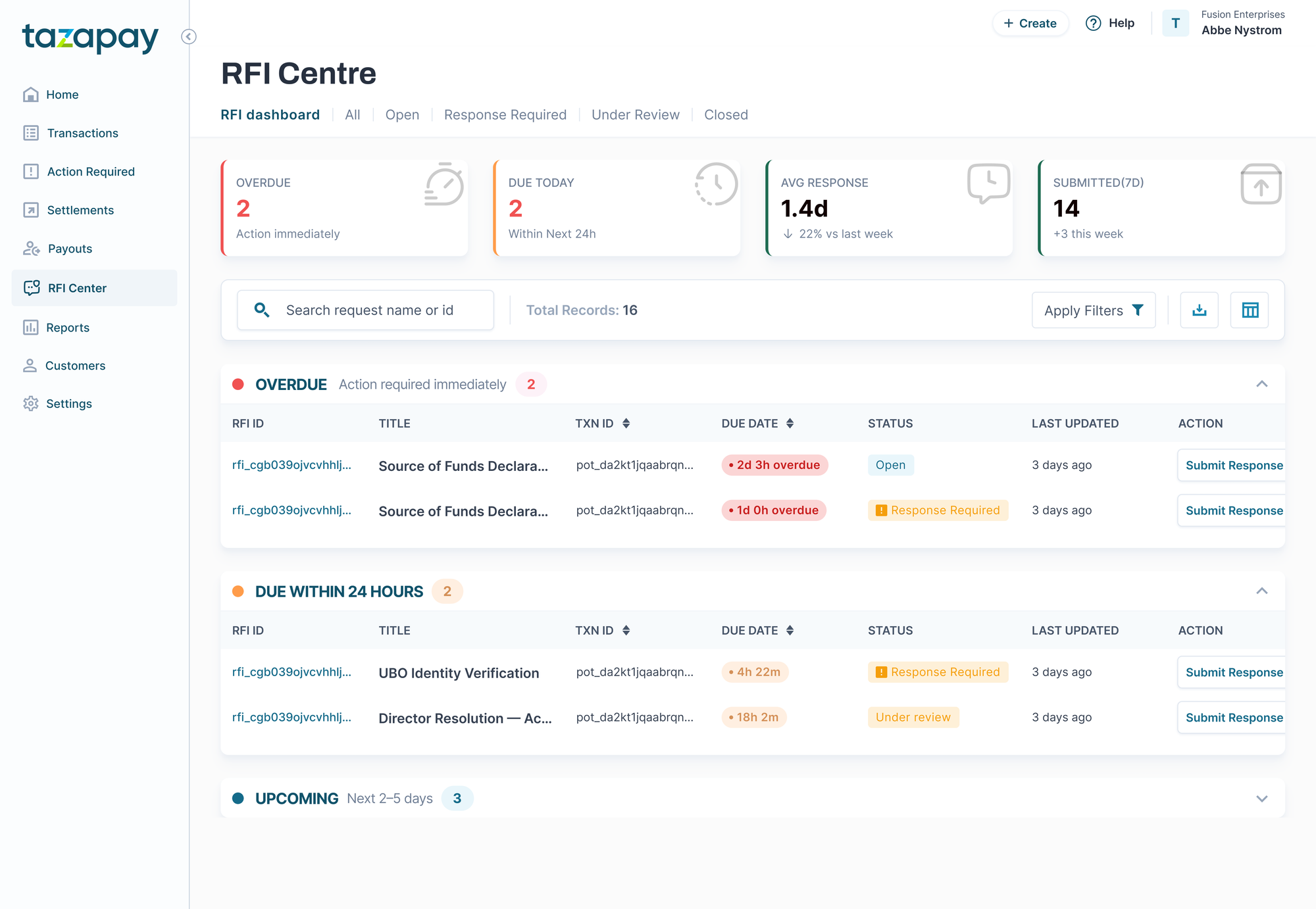 RFI dashboard showing overdue, due within 24 hours, and upcoming RFIs