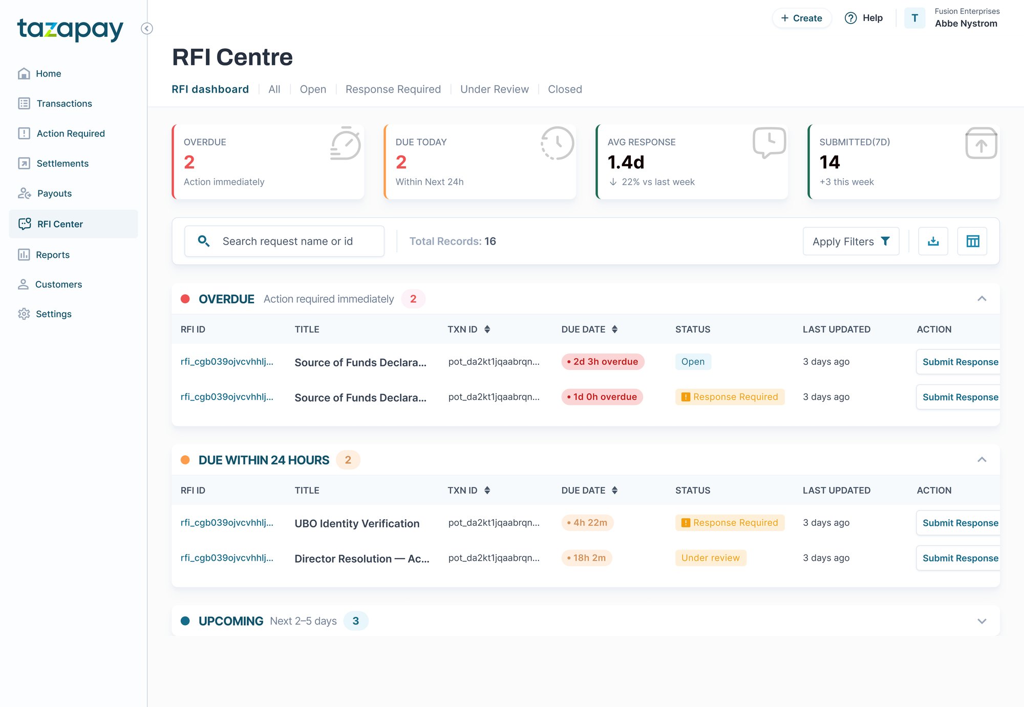 RFI dashboard showing overdue, due within 24 hours, and upcoming RFIs