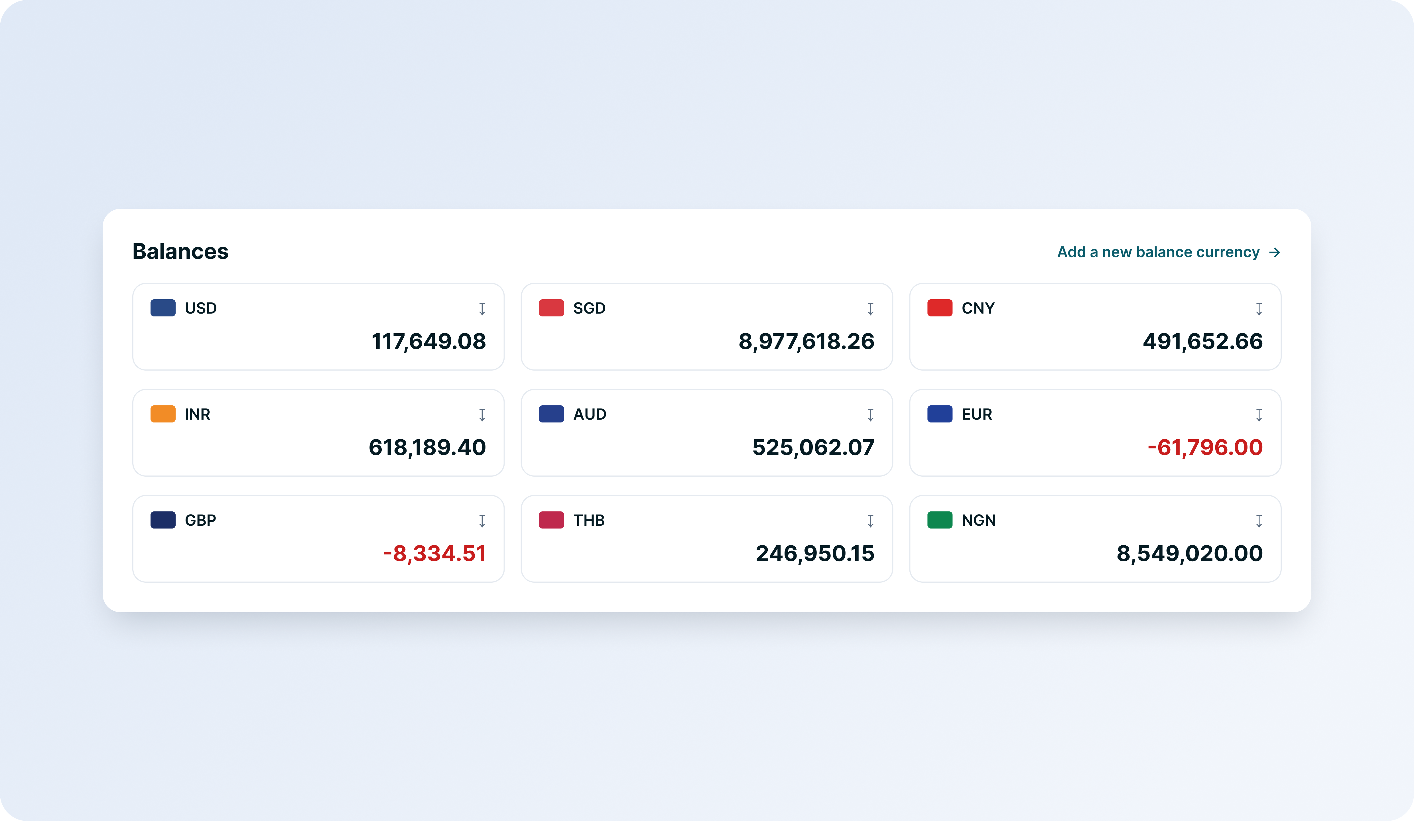 detailed-balance