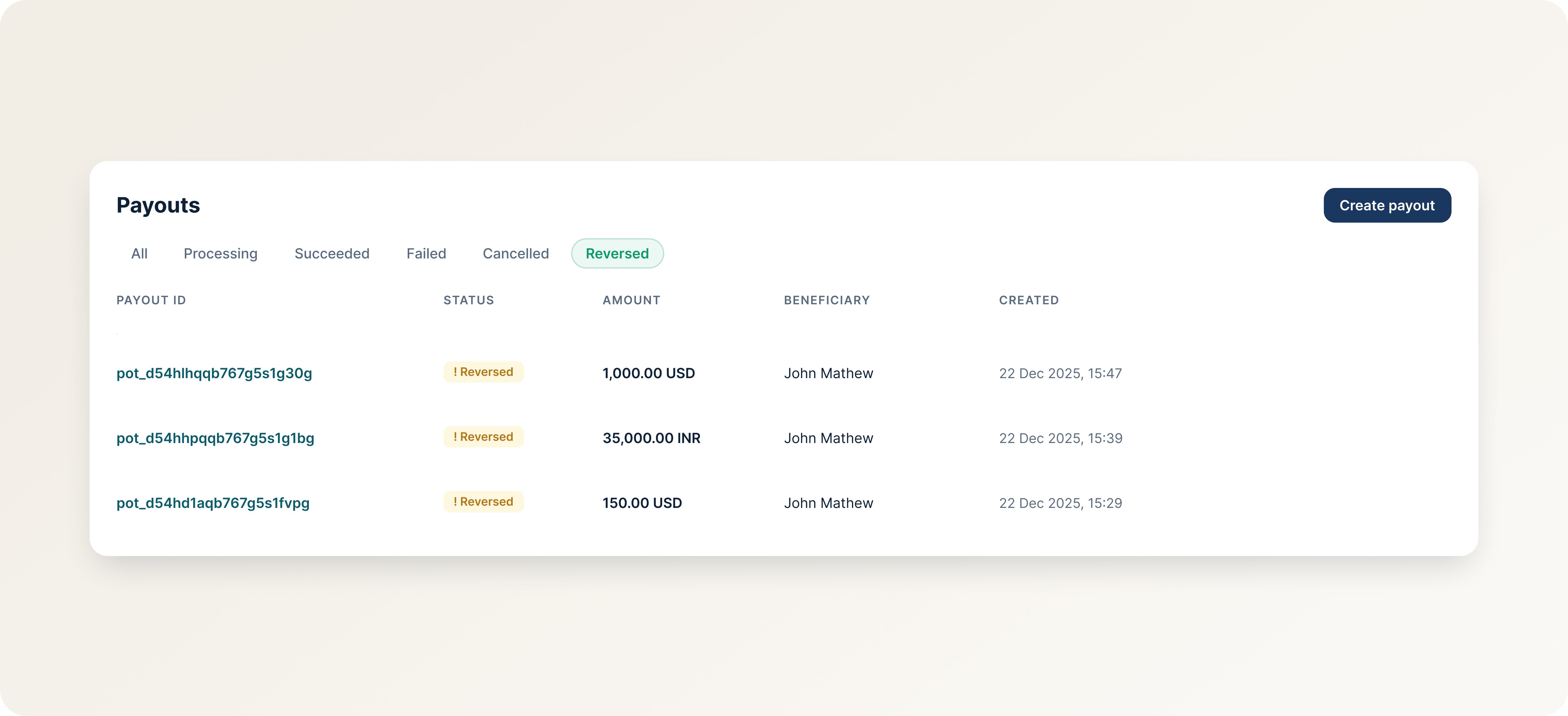 viewing-reversed-payouts