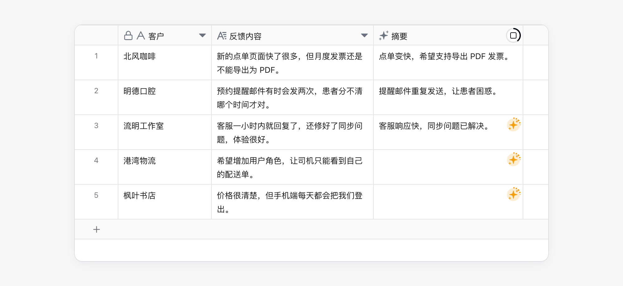 AI 字段生成状态
