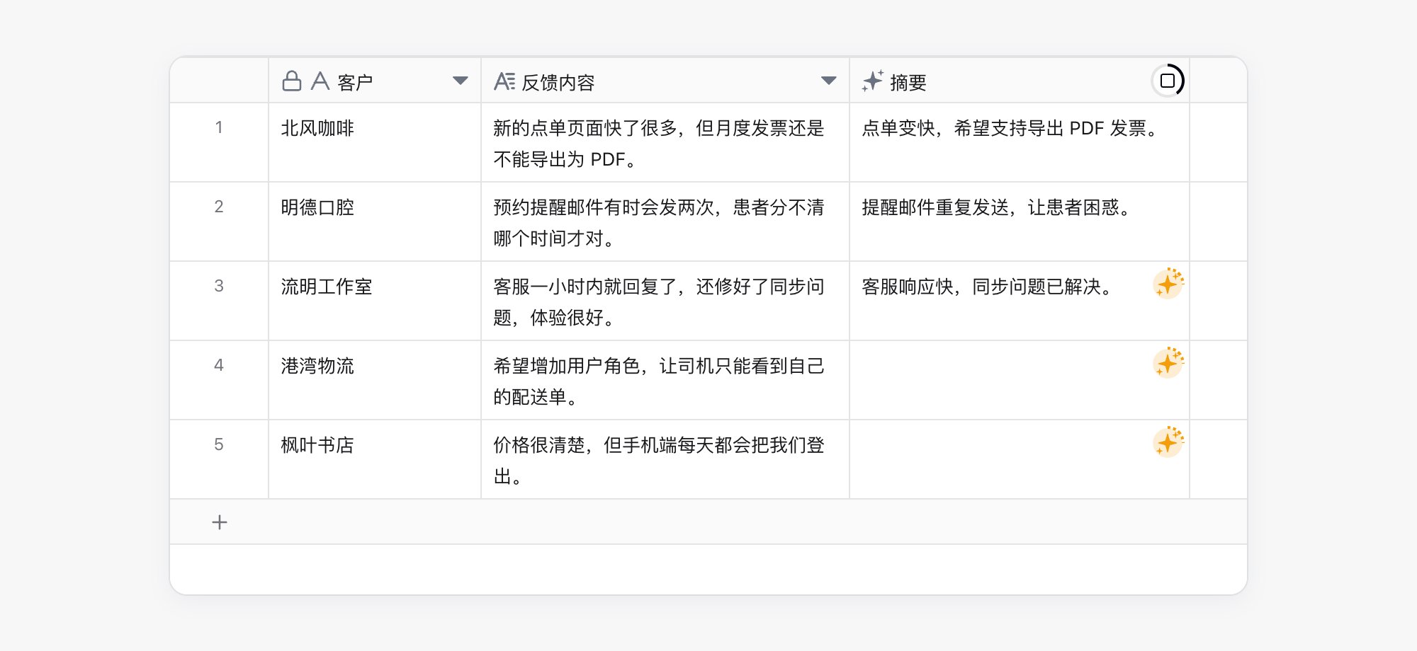 AI 字段生成状态