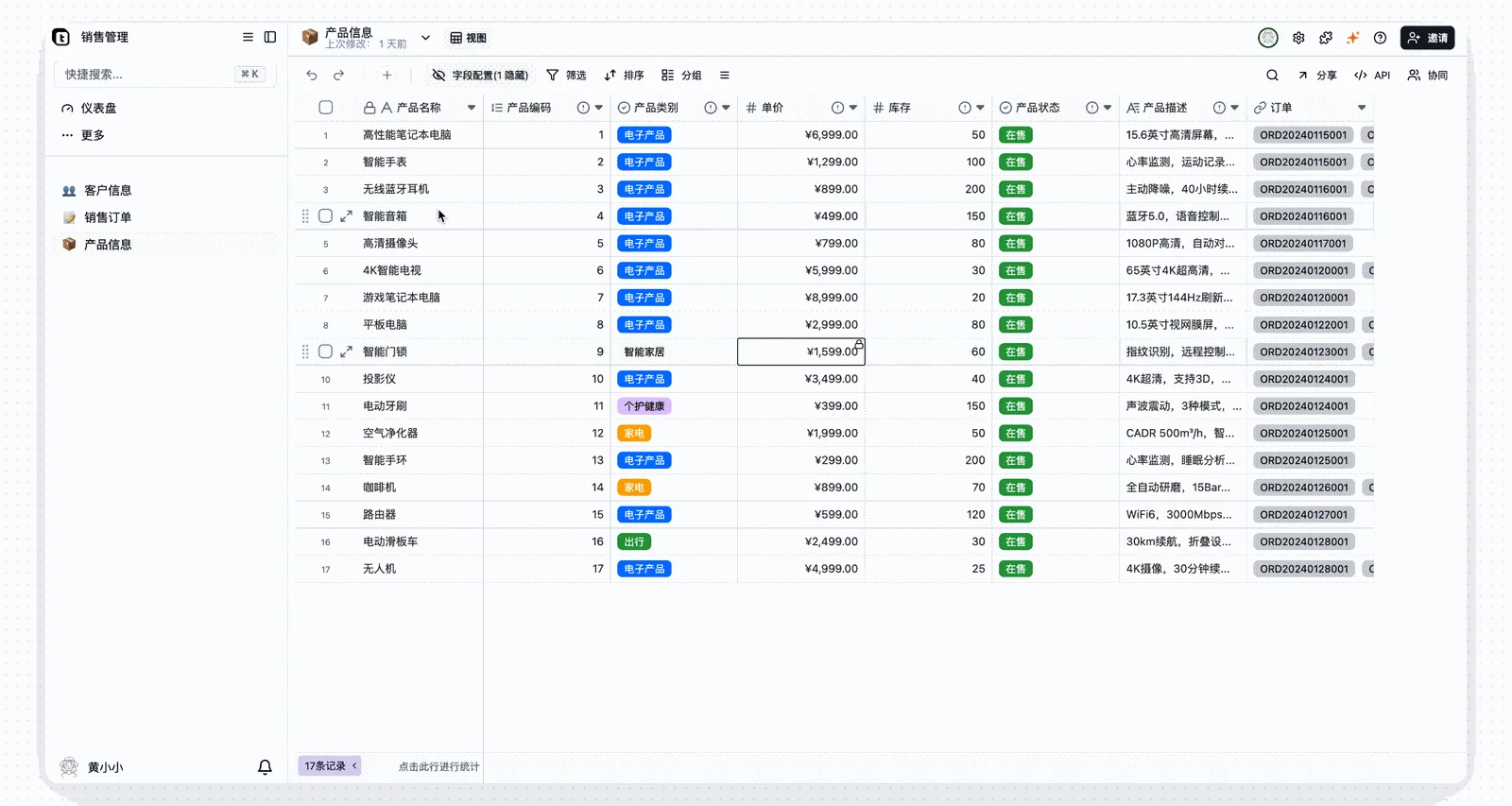 销售总监权限配置后的视角