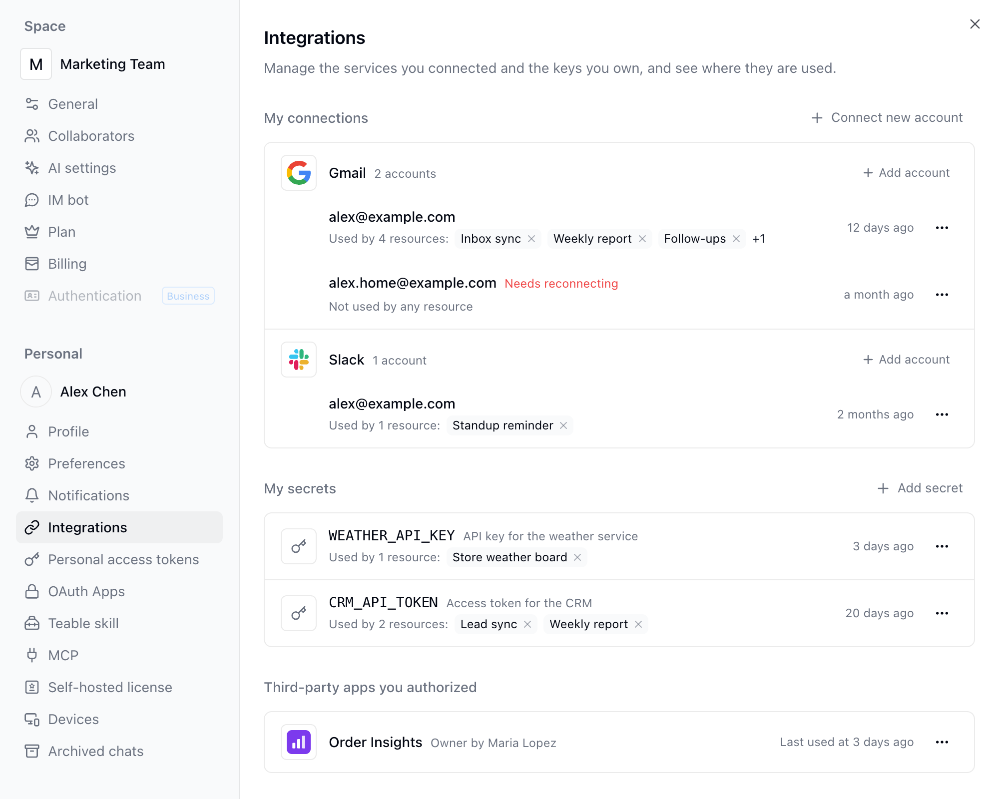 Integrations page in Settings with connections grouped by service and each account's usage, followed by My secrets and third-party apps you authorized