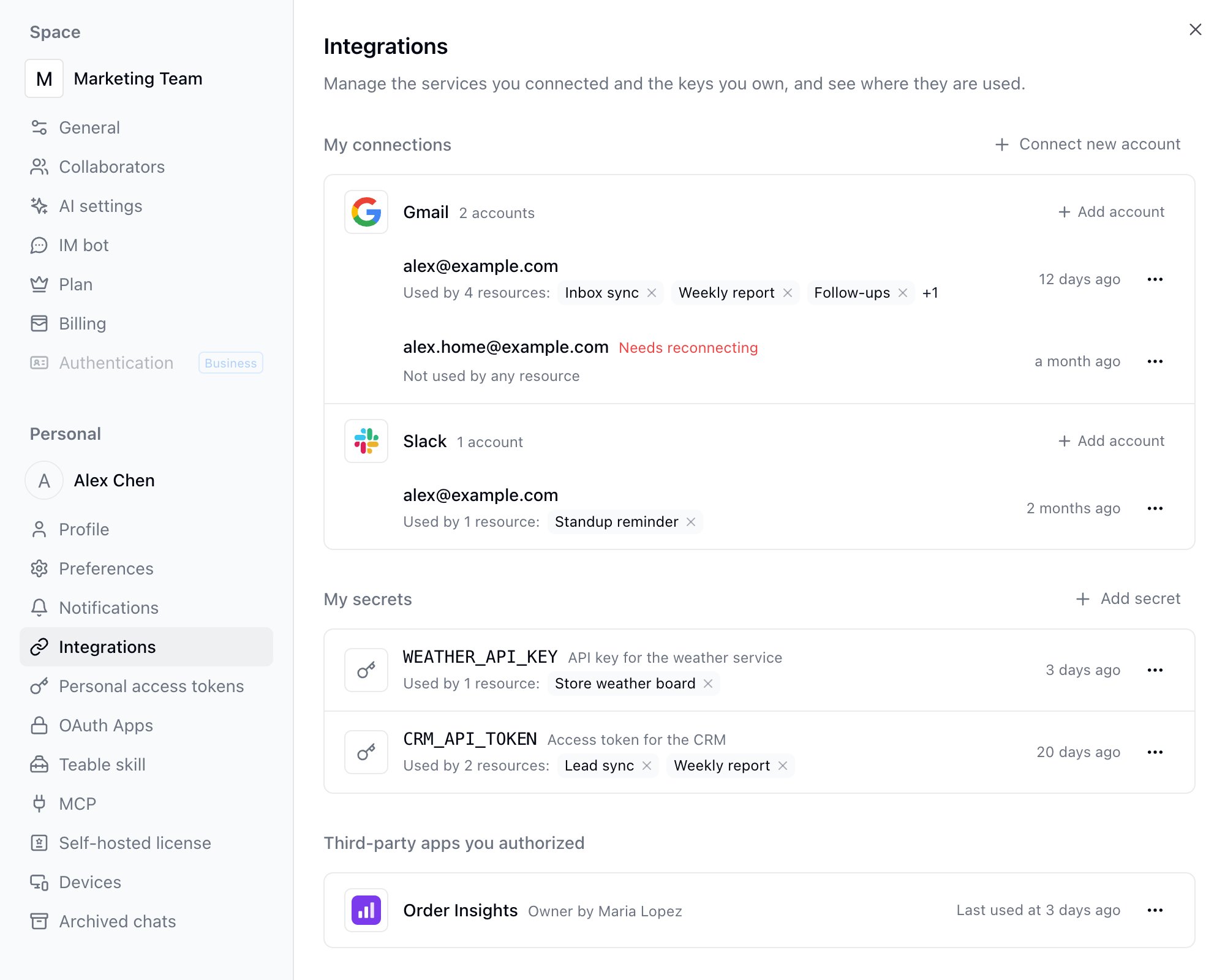 Integrations page in Settings with connections grouped by service and each account's usage, followed by My secrets and third-party apps you authorized