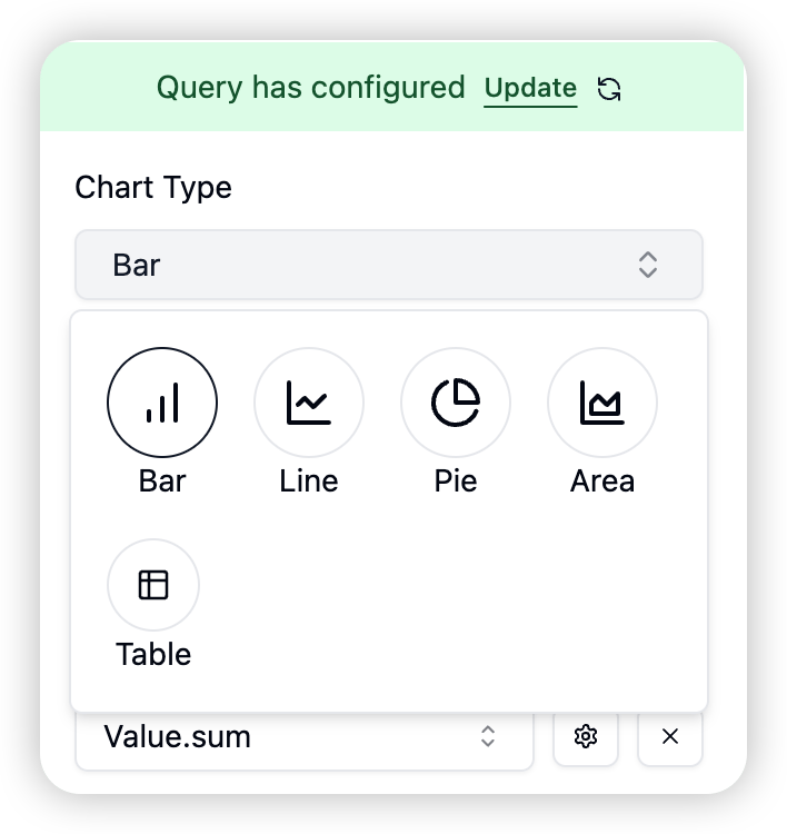 Comprehensive Chart Types screenshot