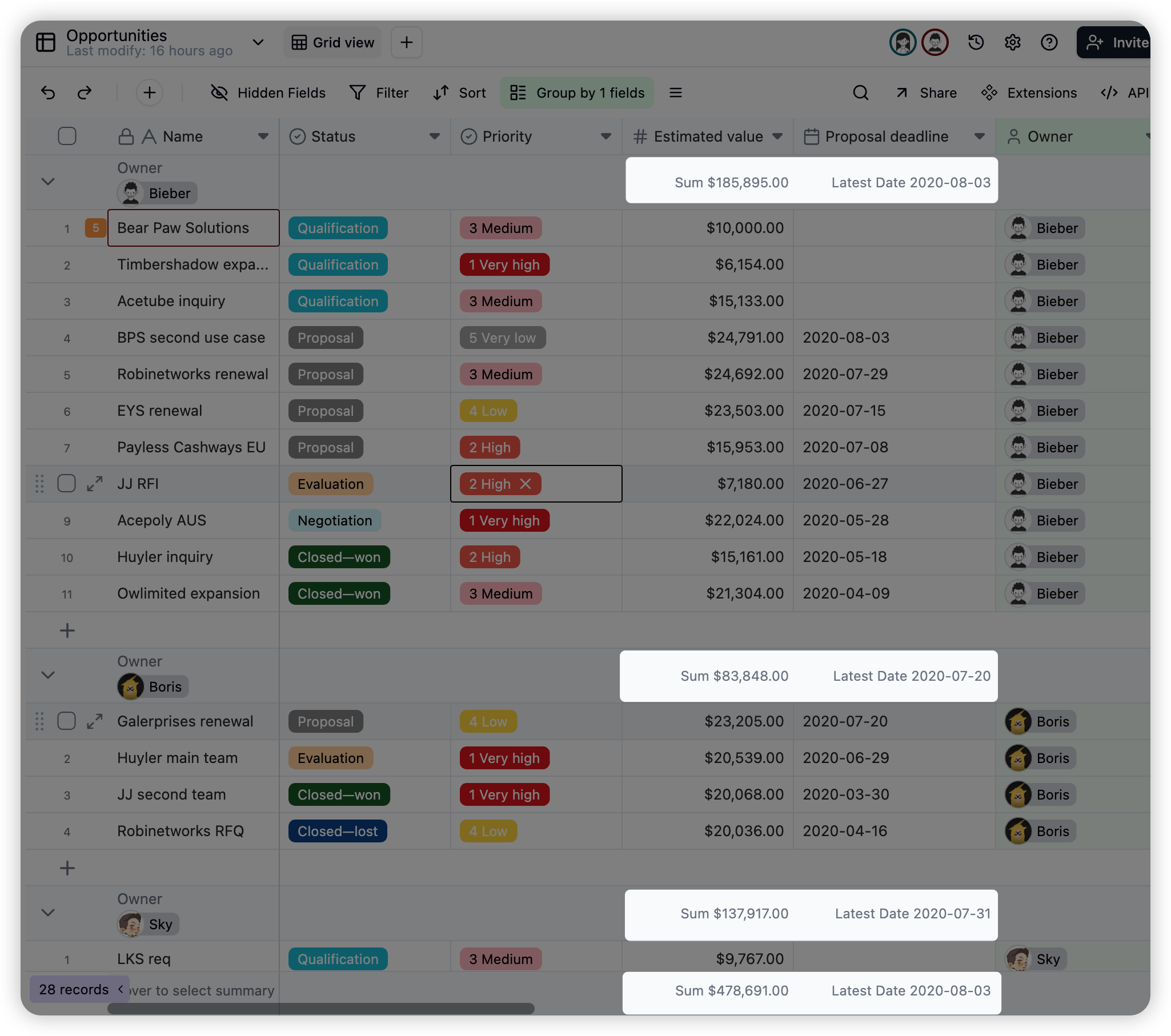 Group Statistics screenshot