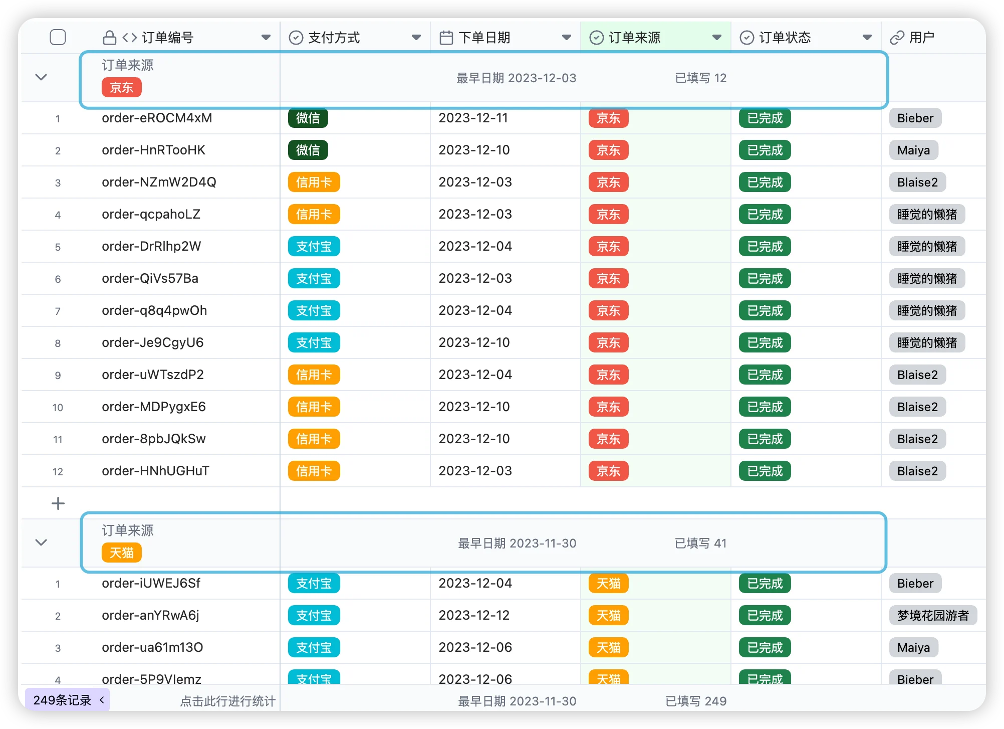 分组统计截图