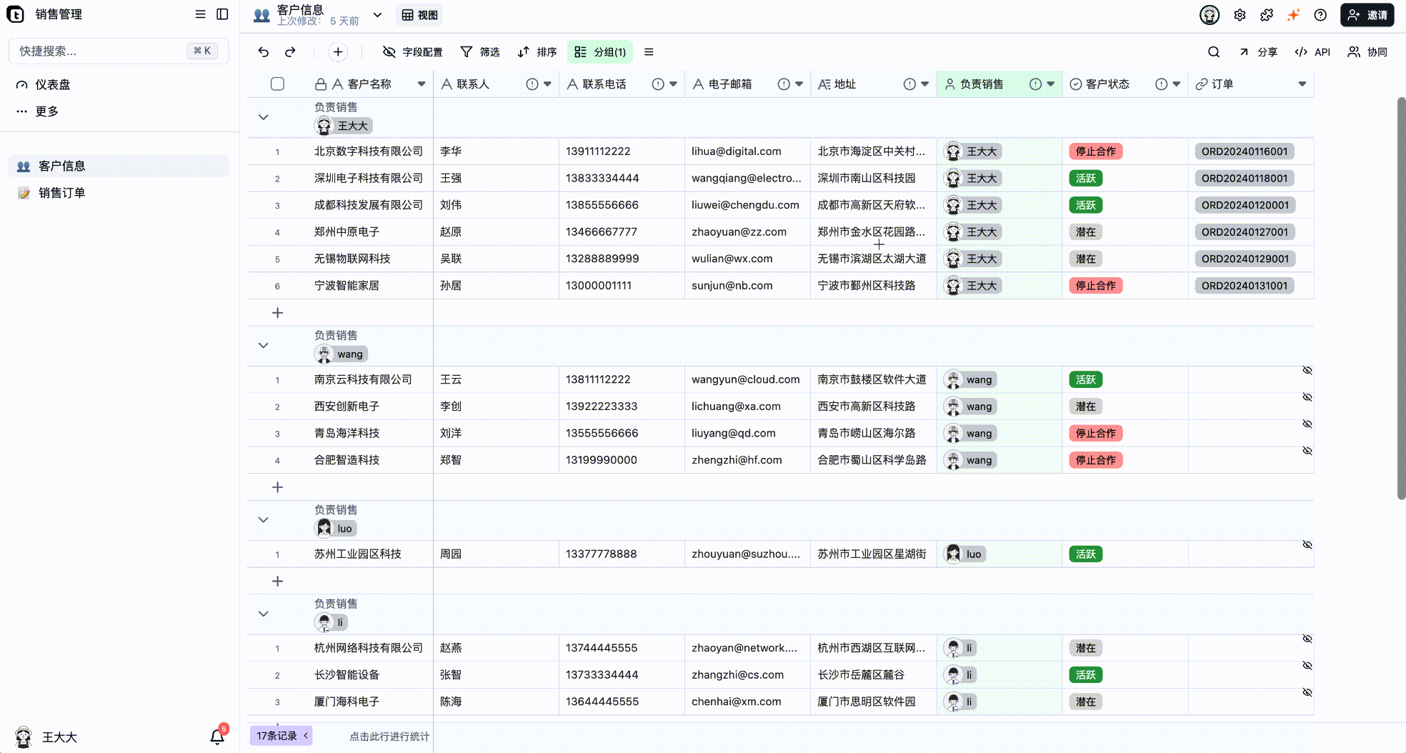 单元格级权限控制截图