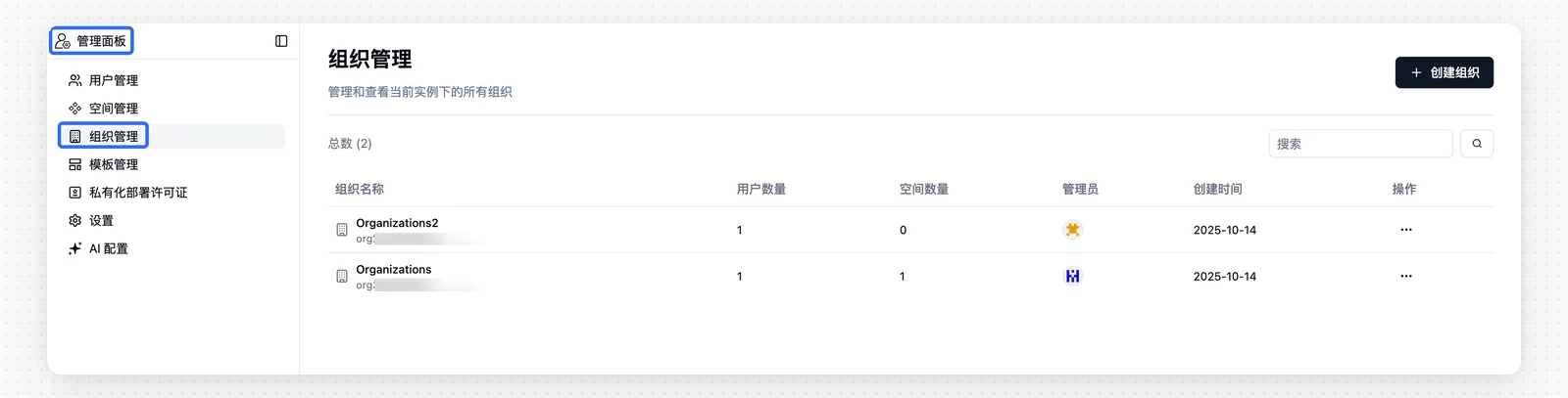 管理面板中的组织管理入口