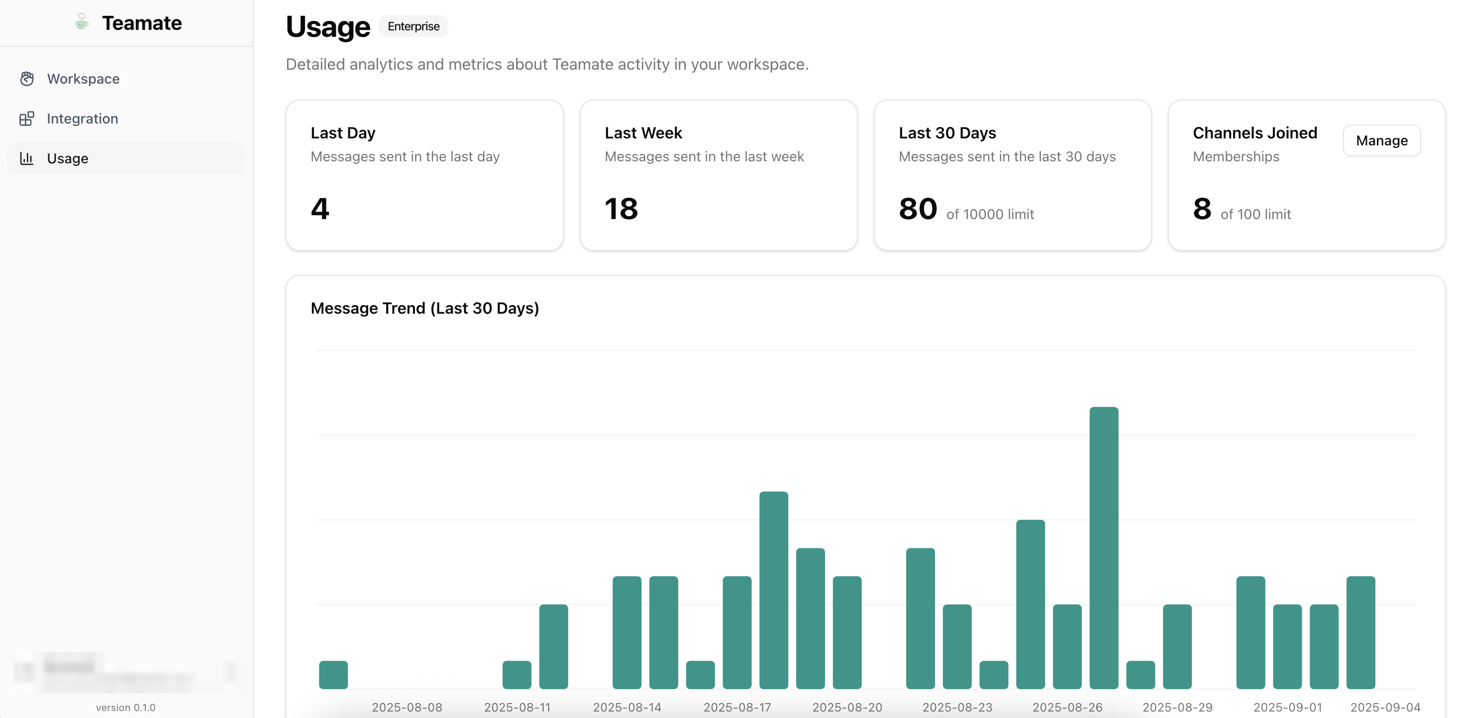 Usage dashboard