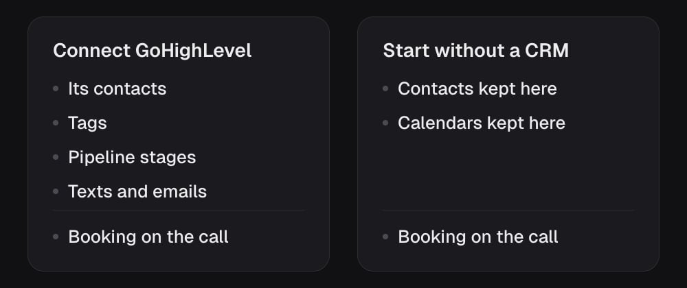 Connect GoHighLevel gives your agents its contacts, tags, pipeline stages, and texts and emails. Start without a CRM keeps contacts and calendars here. Both can book on the call.
