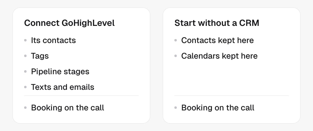 Connect GoHighLevel gives your agents its contacts, tags, pipeline stages, and texts and emails. Start without a CRM keeps contacts and calendars here. Both can book on the call.