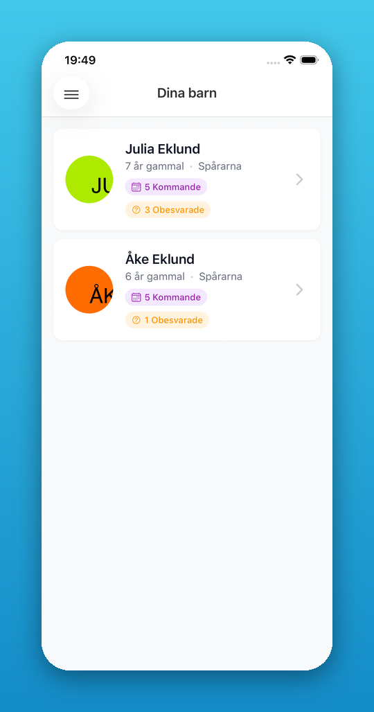 Lista över barnens profiler med ålder och avdelning