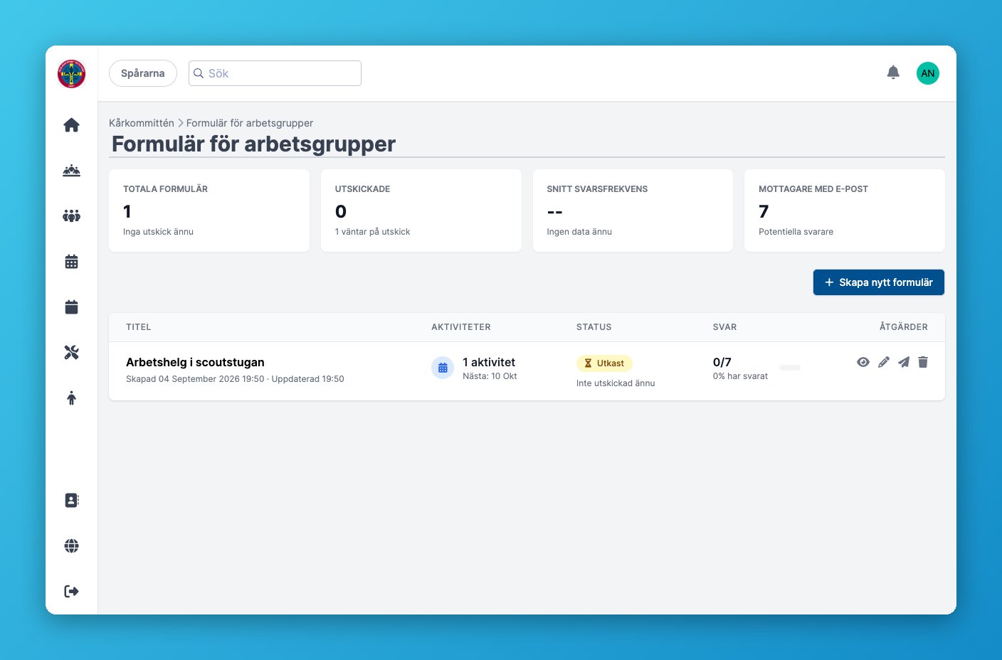 Listan med arbetsgruppsformulär för en avdelning