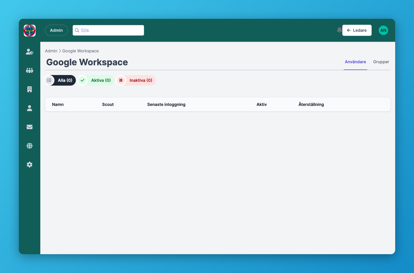 Google Workspace-sidan med användare och grupper