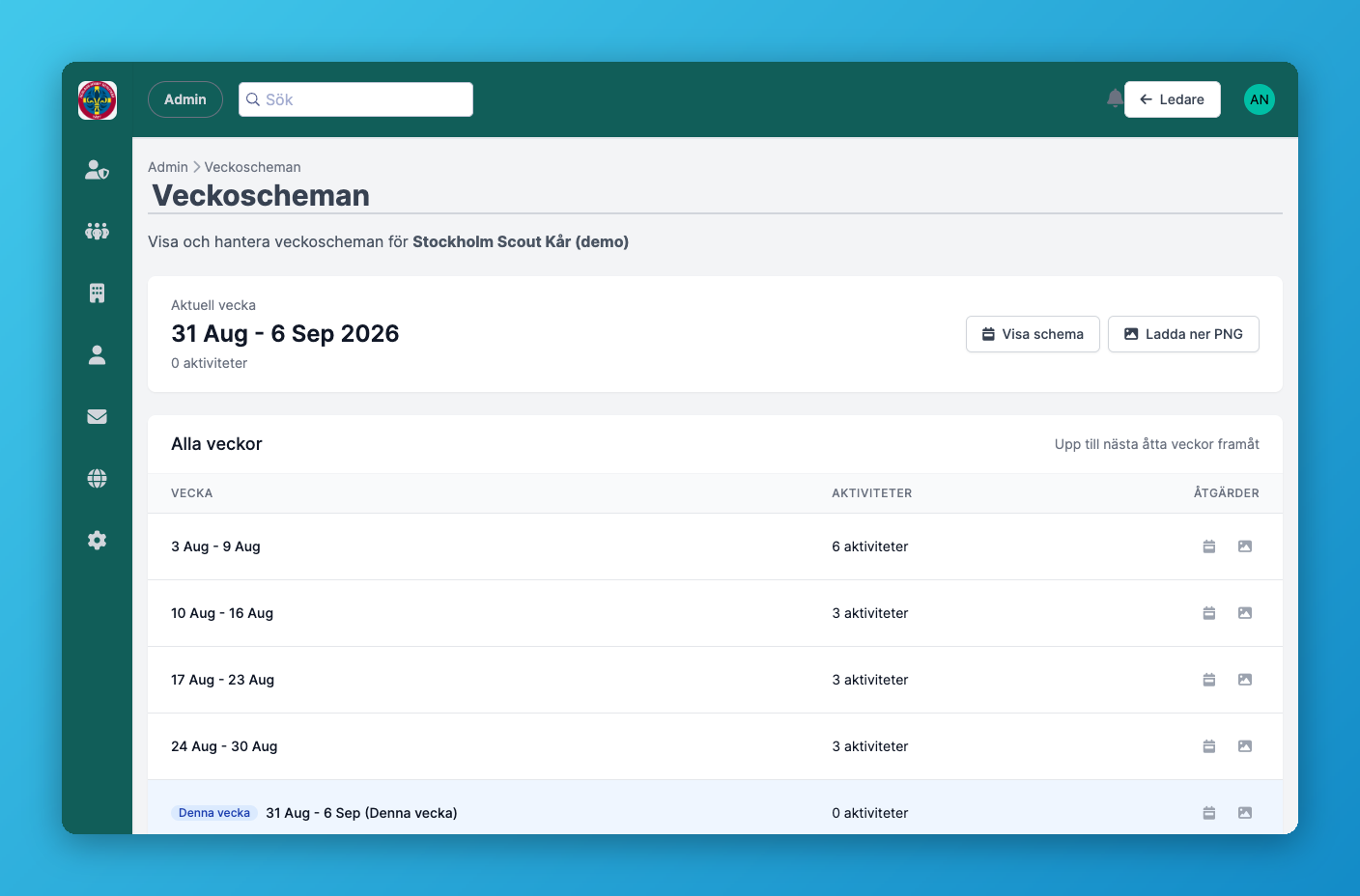 Veckoscheman som kan skickas till Slack