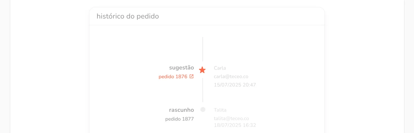 vínculo entre o pedido sugerido e sua cópia