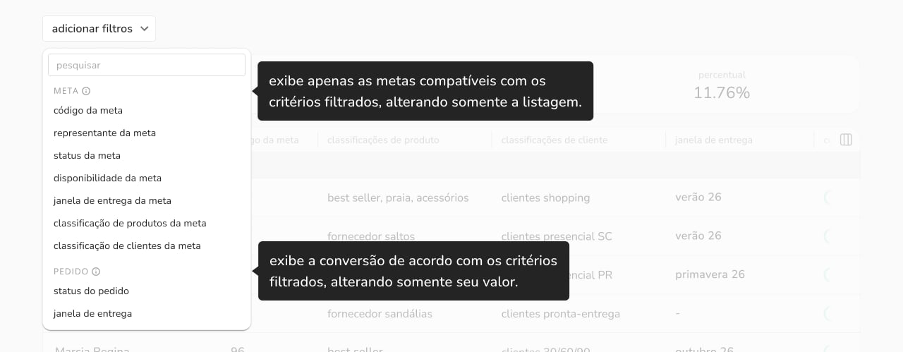 melhorias no relatório de metas