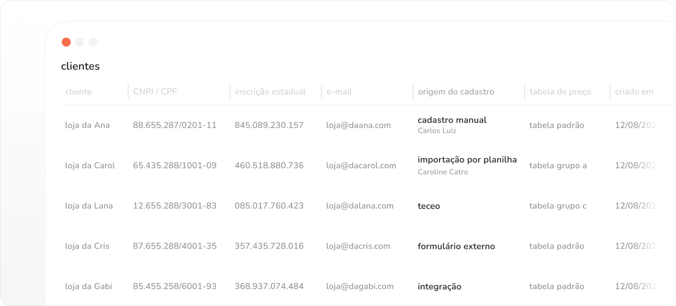origem do cadastro de clientes