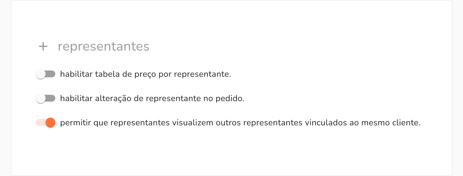 42 Flag Reps Visualizam Reps