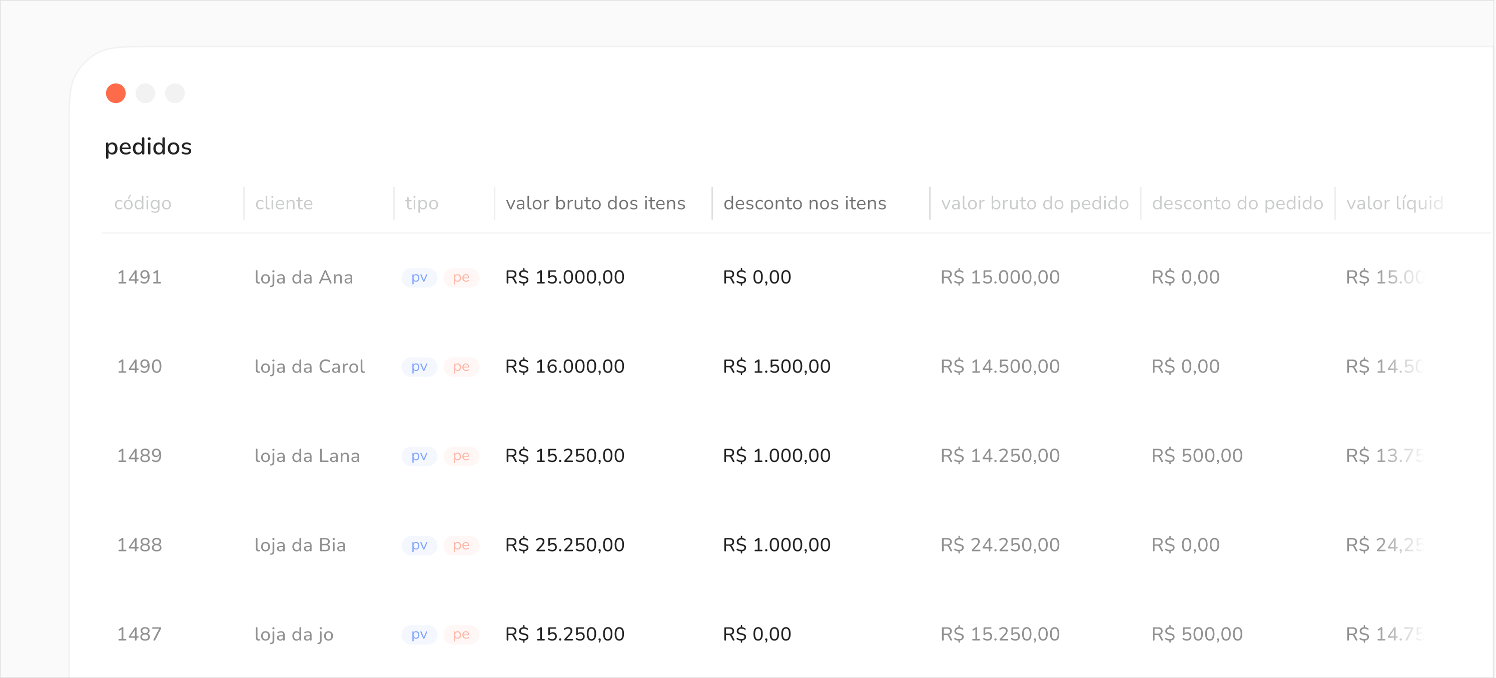 39 Novas Colunas Pedidos