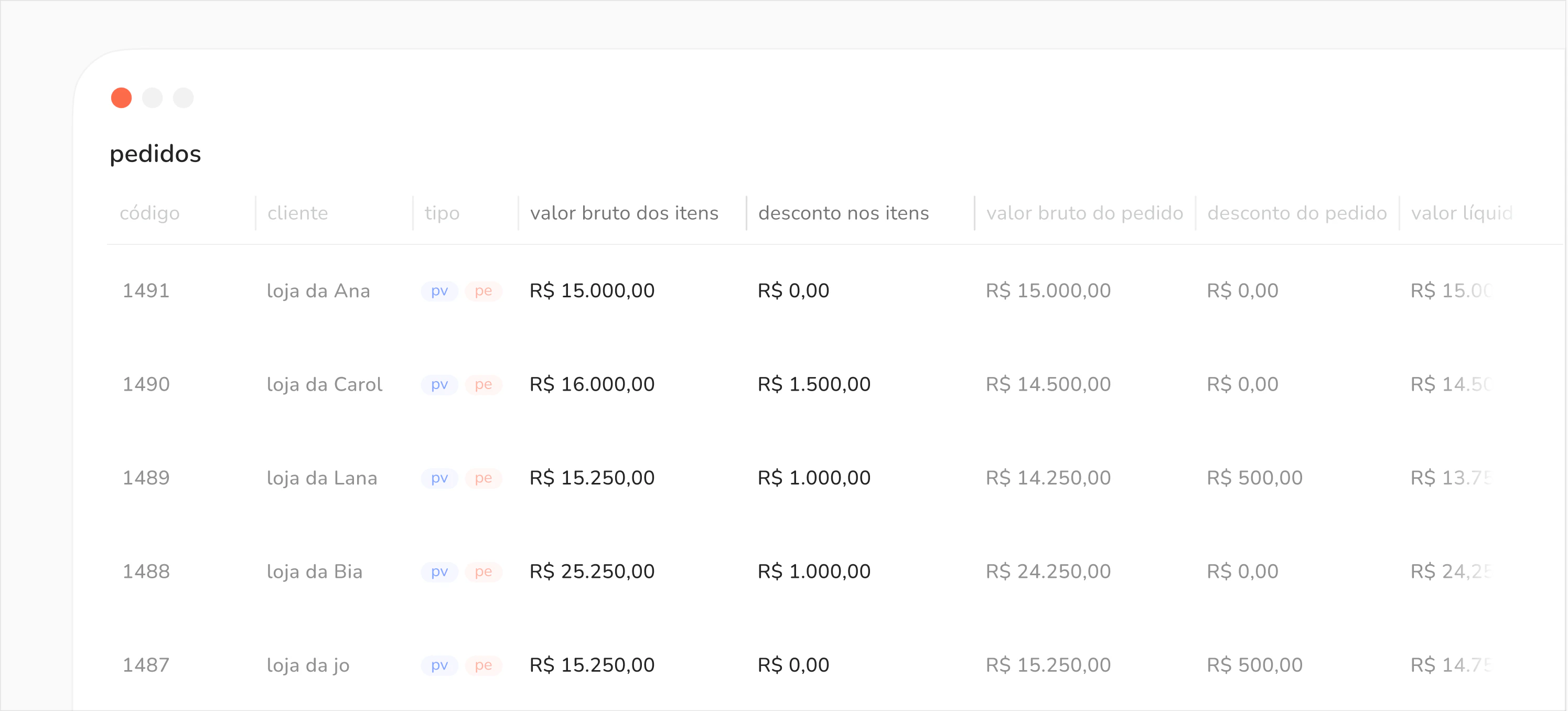 39 Novas Colunas Pedidos