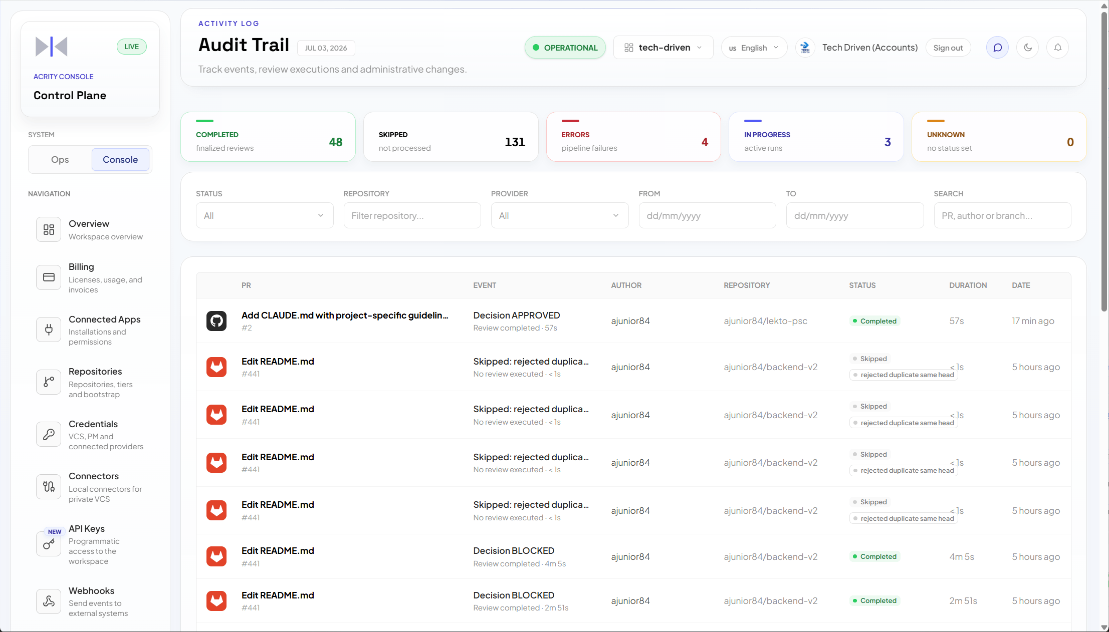 Registro de actividad de Audit Trail que enumera las ejecuciones de revisión con distintivos de estado