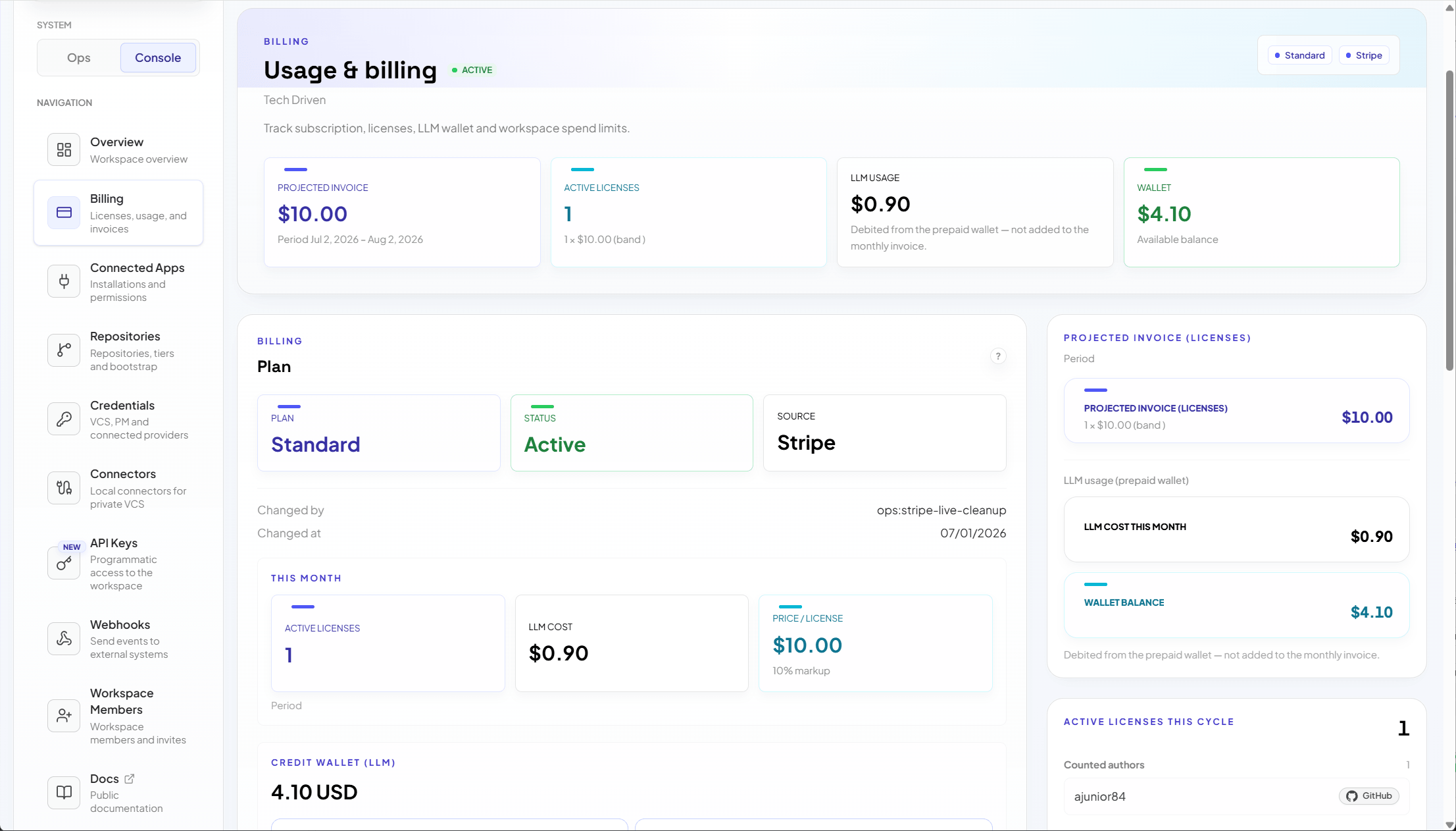 Vista general de uso y facturación que muestra el estado del plan, el saldo del wallet y los cargos previstos