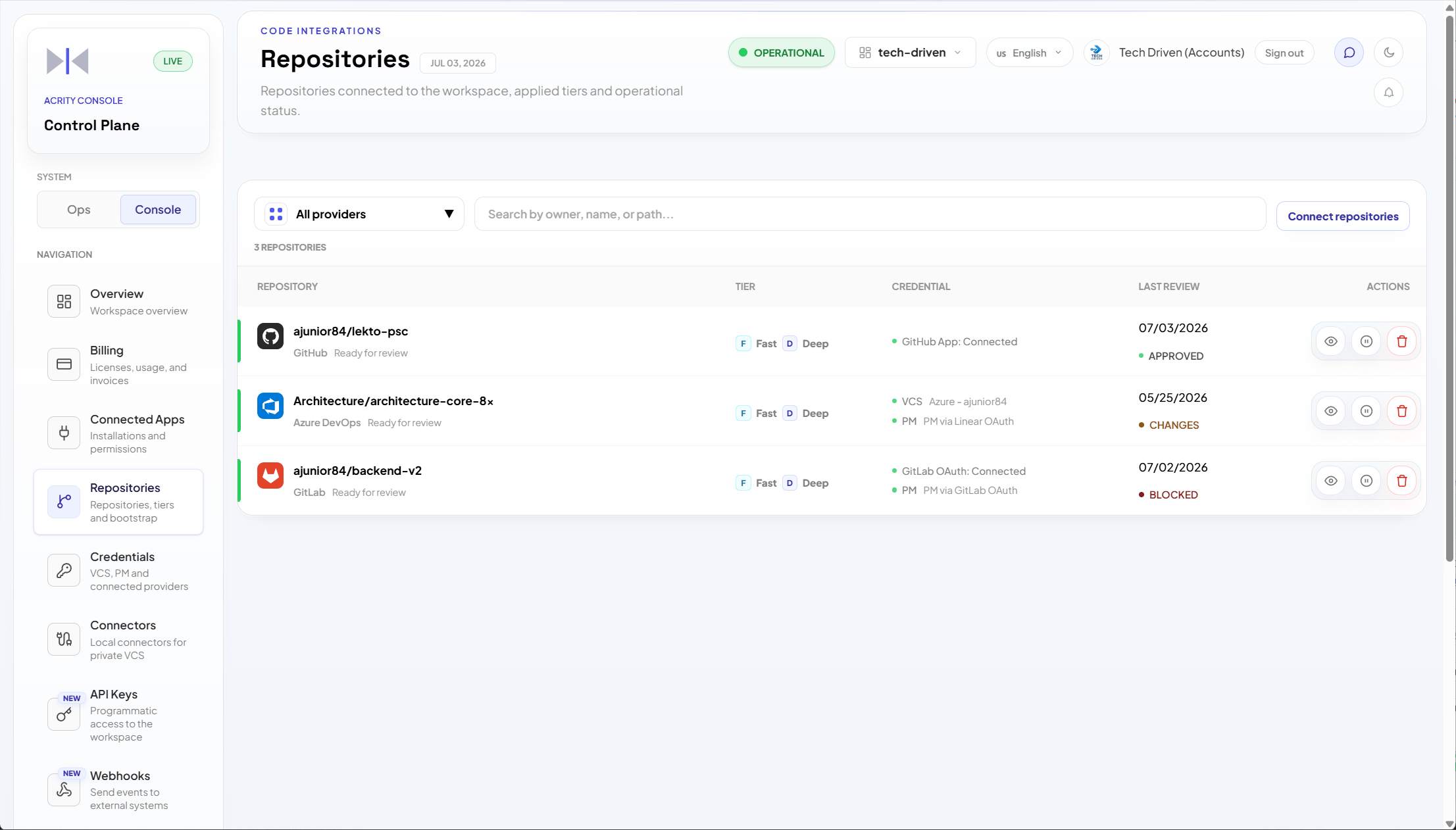 Lista de repositorios que muestra las insignias de tier, credencial y estado de revisión