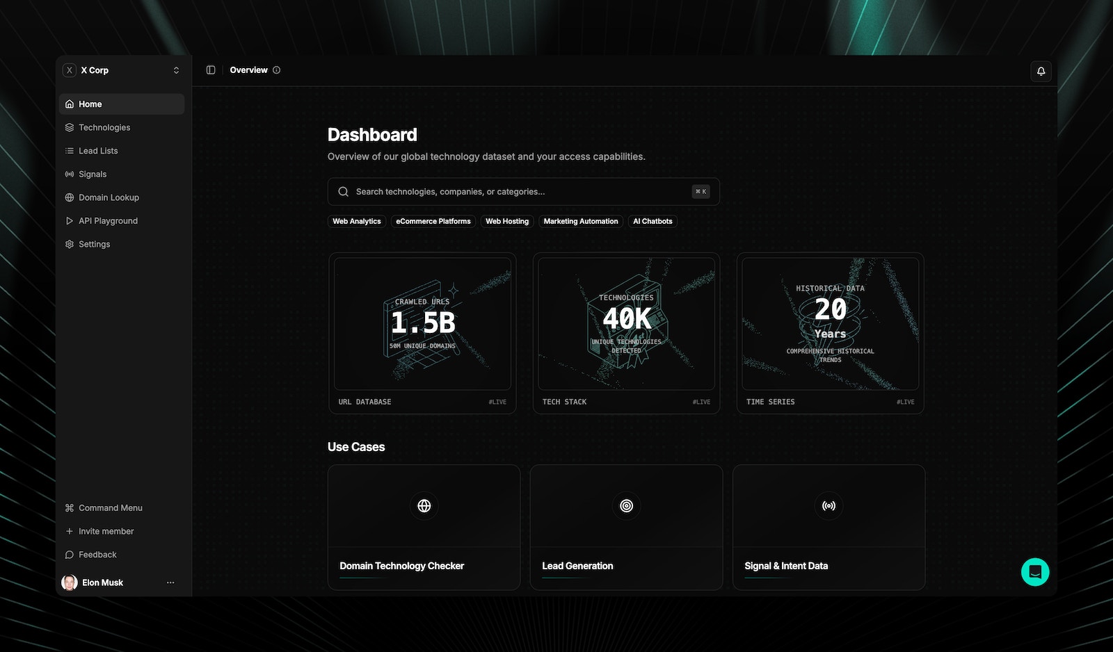 TechnologyChecker dashboard showing 1.5B crawled URLs, 40K technologies detected, and 20 years of historical data with quick-access use case cards