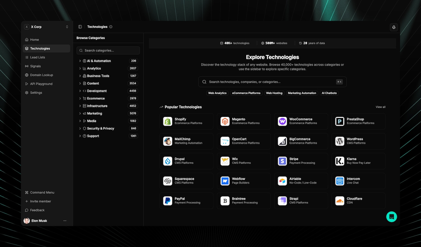 Explore Technologies page with category sidebar, search bar, and popular technology grid showing Shopify, Magento, WordPress, Stripe, and more
