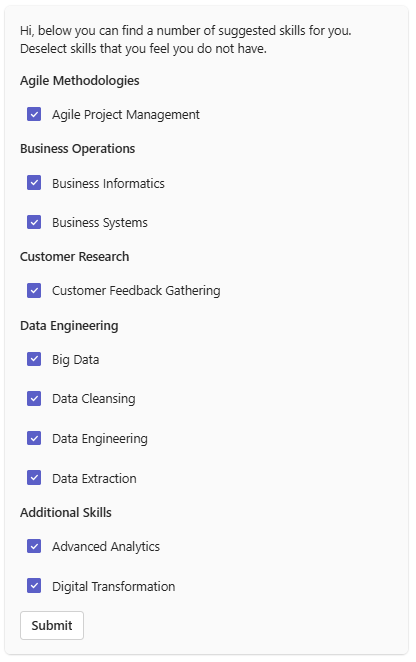 Skills Grouped by Skill Cluster