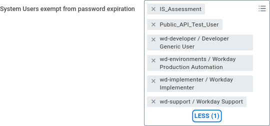 Maintain Password Rules