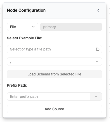 Input Node