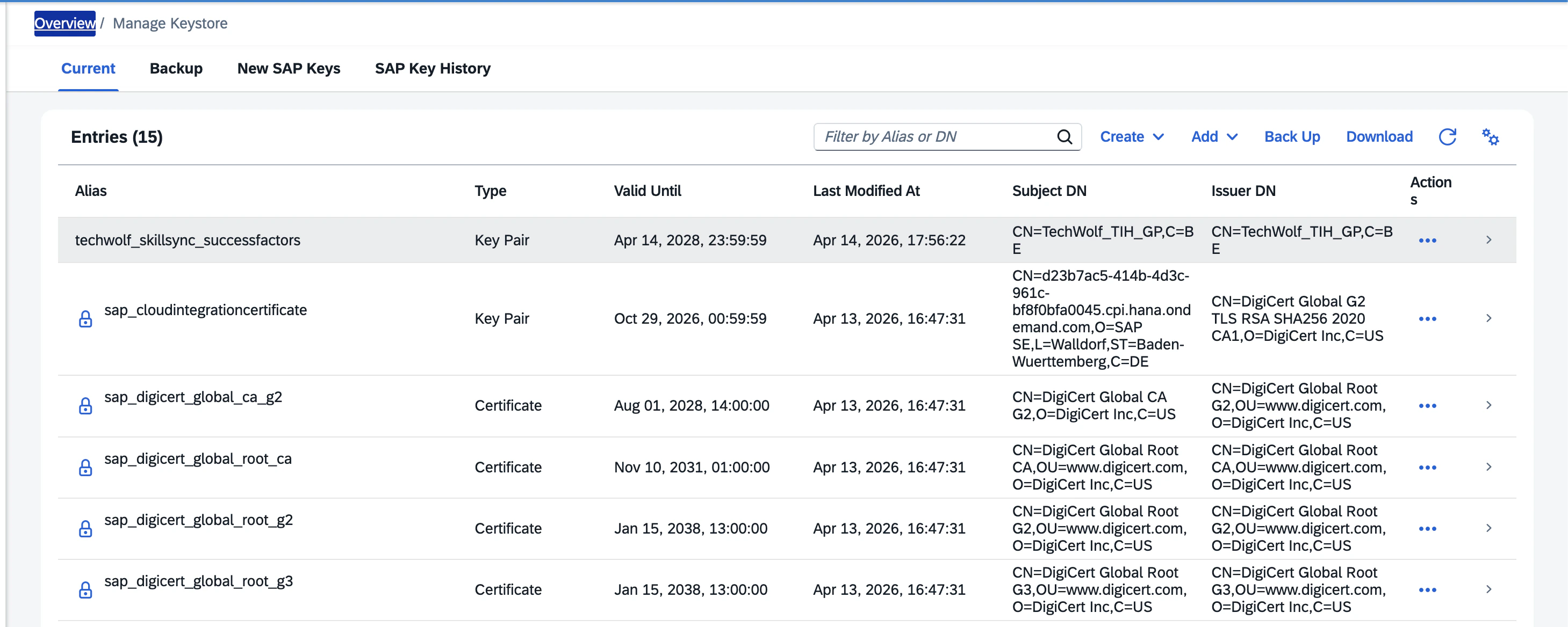 Keystore overview showing the newly created key pair