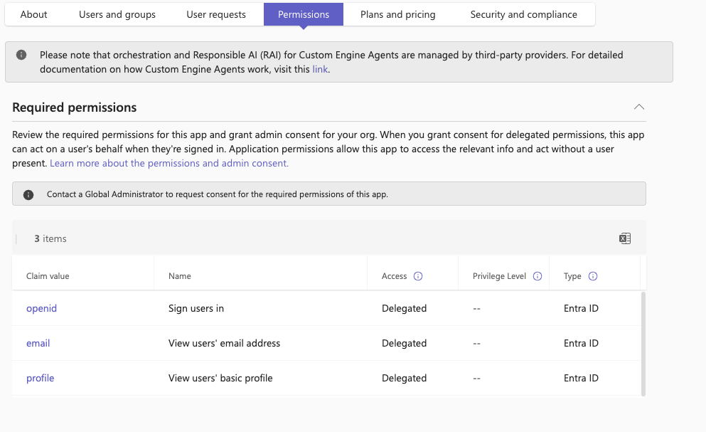 The Permissions tab showing 'Contact a Global Administrator to request consent' and no grant control