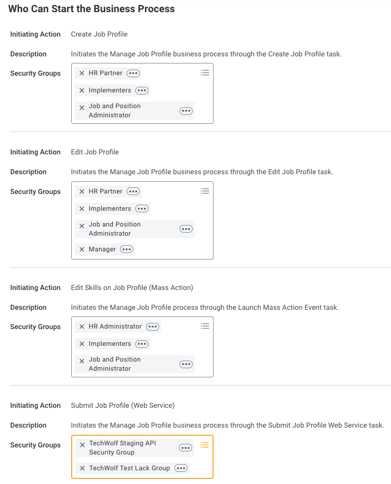 Add the security group to the Submit Job Profile (Web Service) initiating action