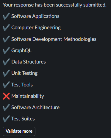 Validated Suggestions
