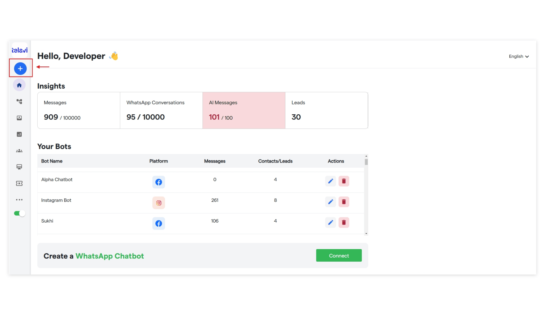 6 Landing Page Chatbot TelaviOneChatAI Resource Centre 1 Pn